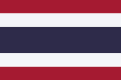 eSIM Tailandia